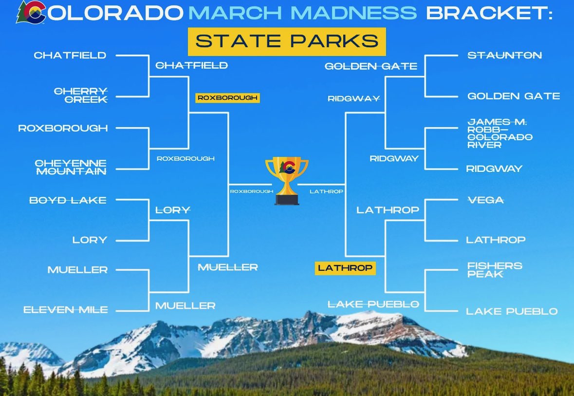 CPW SE Region tweet media