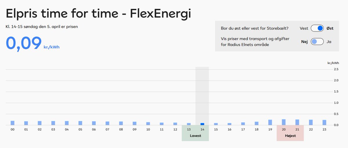 Stigahund tweet media