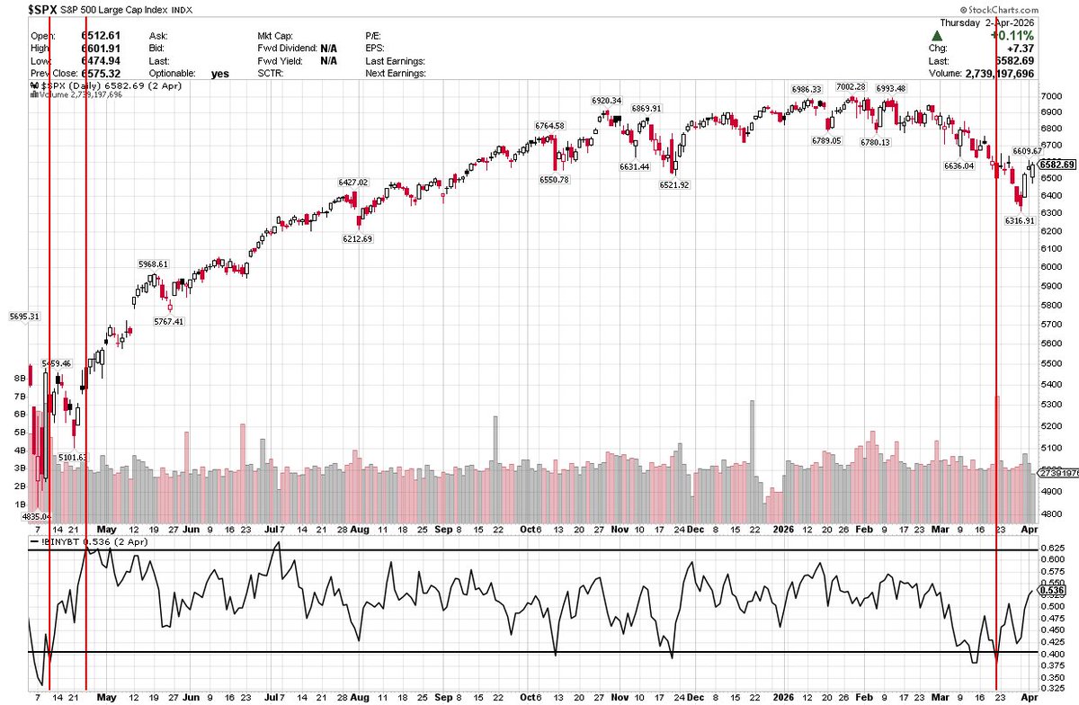 HyenUk Chu tweet media