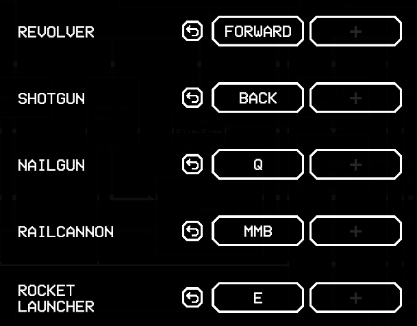 ULTRAKILL Confessions tweet media