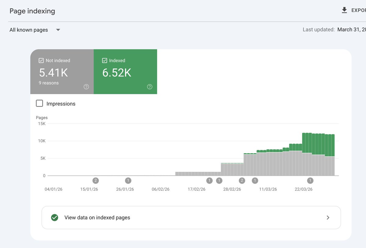 Cesare D'Adamo tweet media