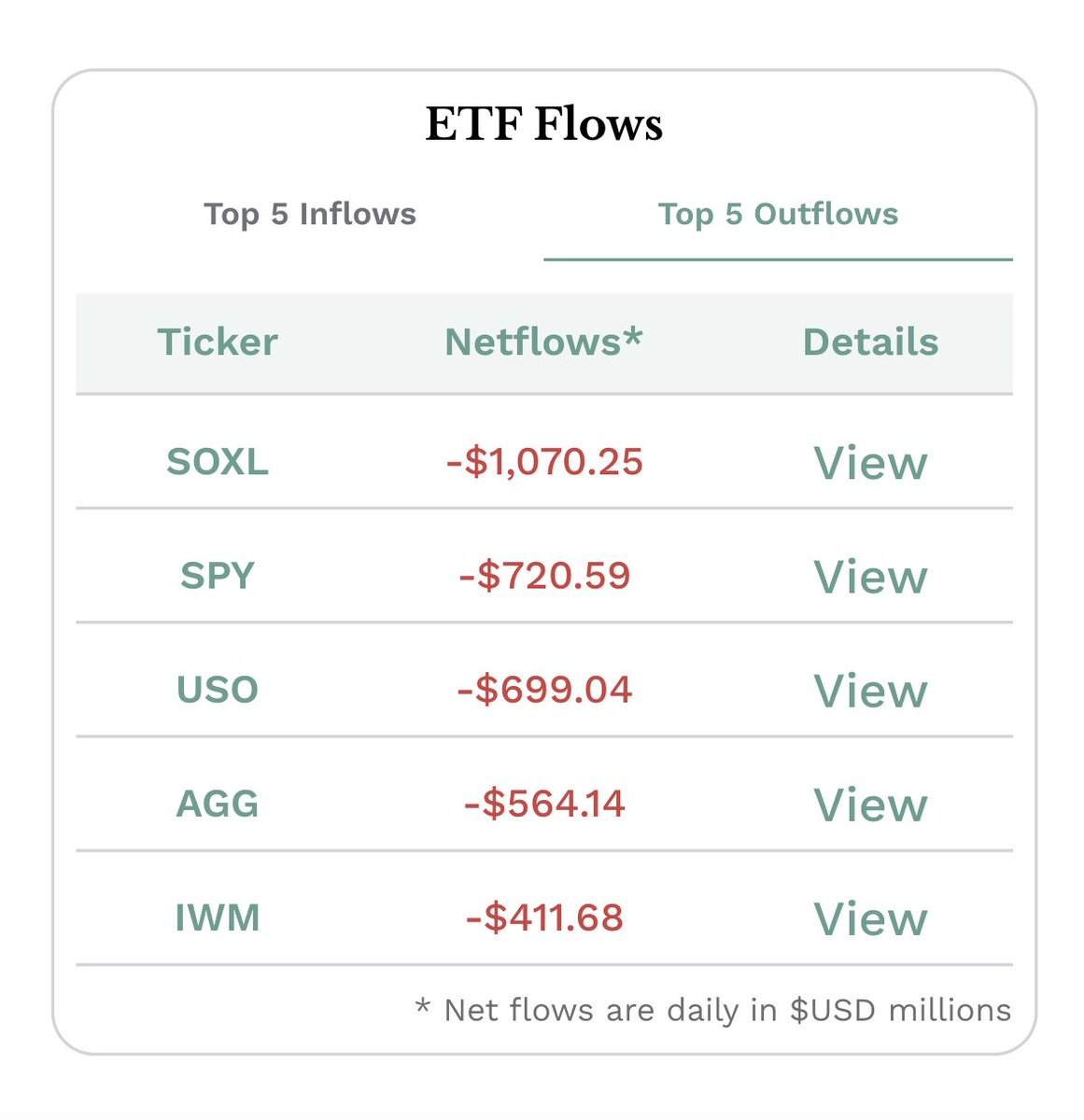 Roger Tharpe 🇺🇸 tweet media