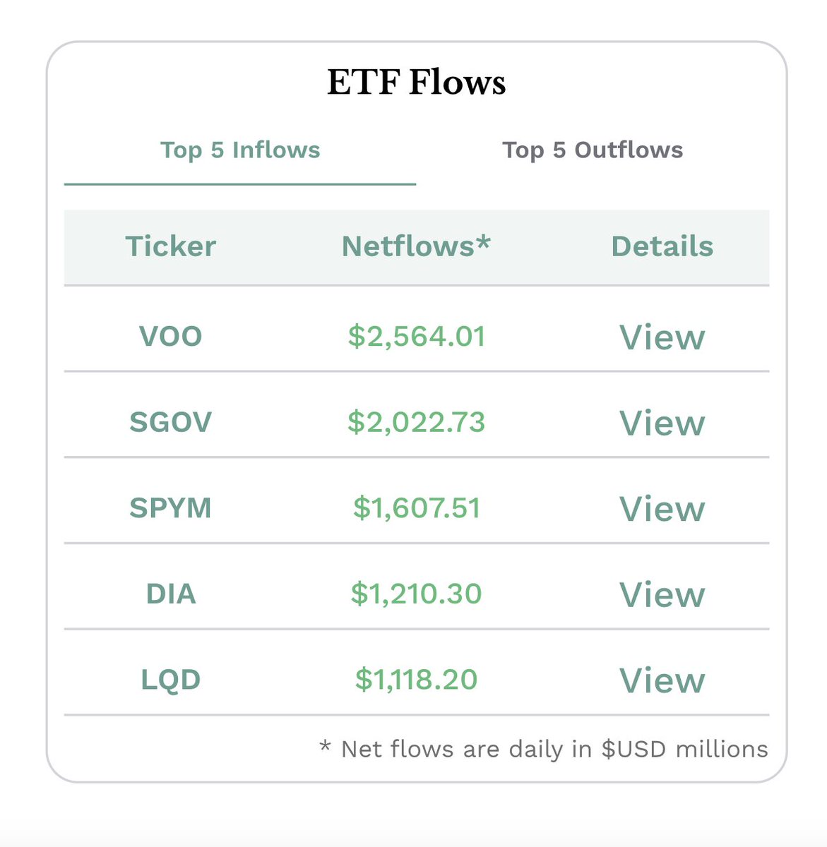 Roger Tharpe 🇺🇸 tweet media