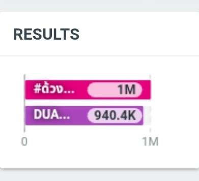 CRUSH ON TEETEE tweet media