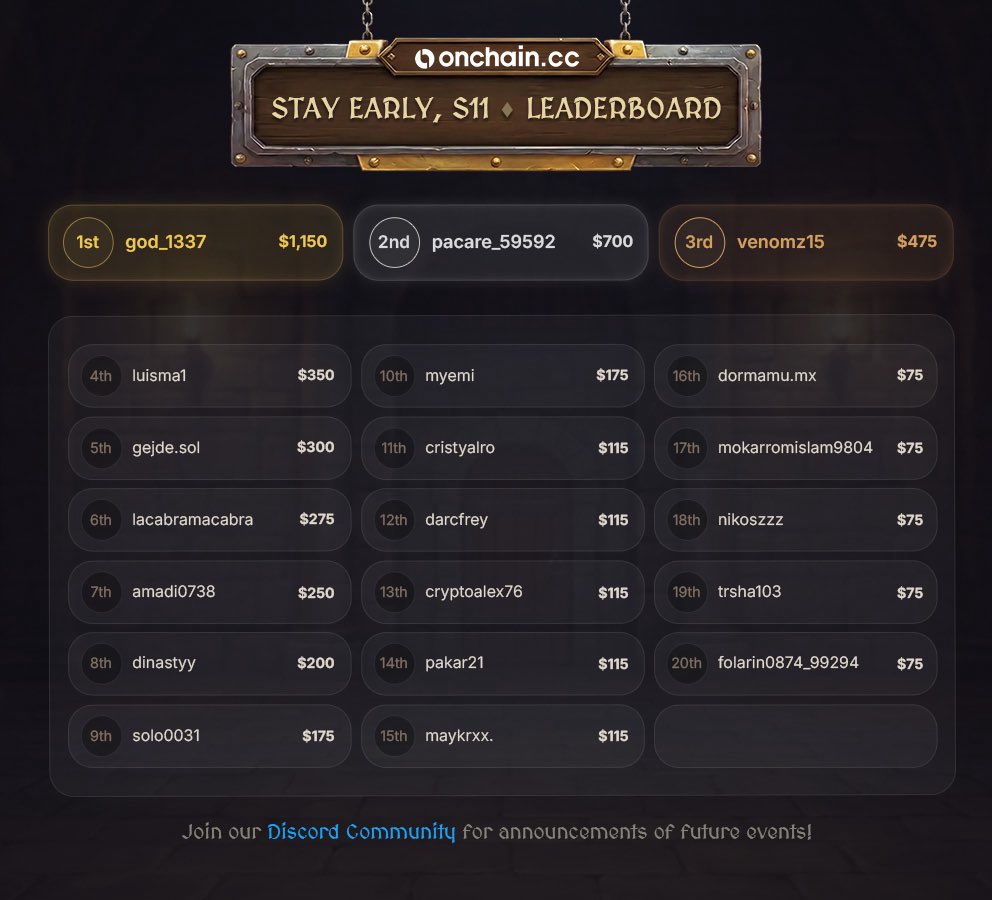 Onchain.cc tweet media