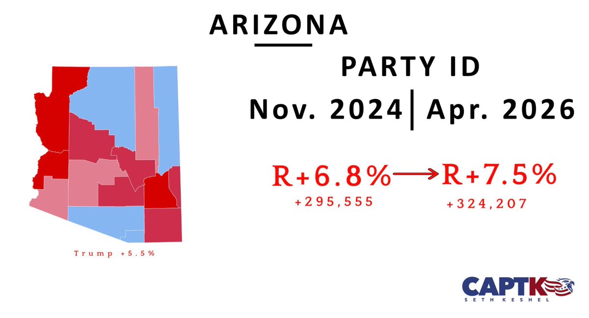 Seth Keshel tweet media