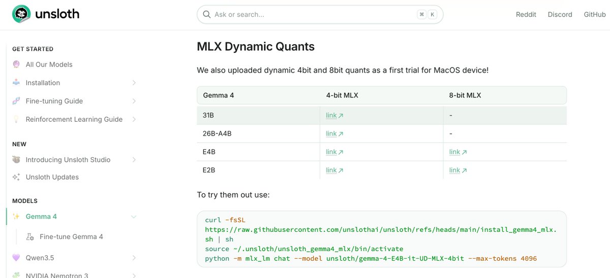 Ivan Fioravanti ᯅ tweet media