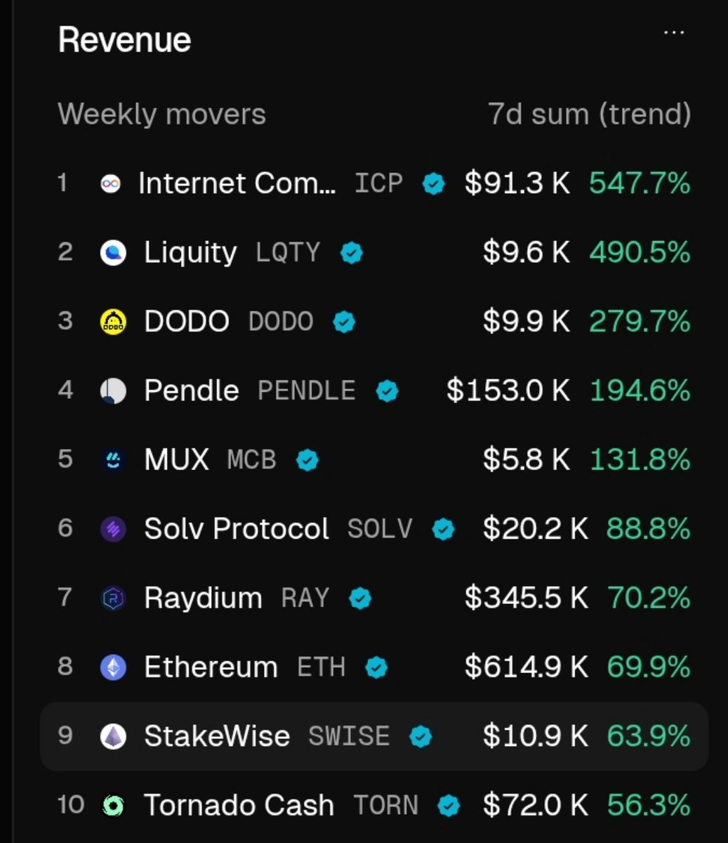 Welsh ICP Conviction 🏴🏉 tweet media