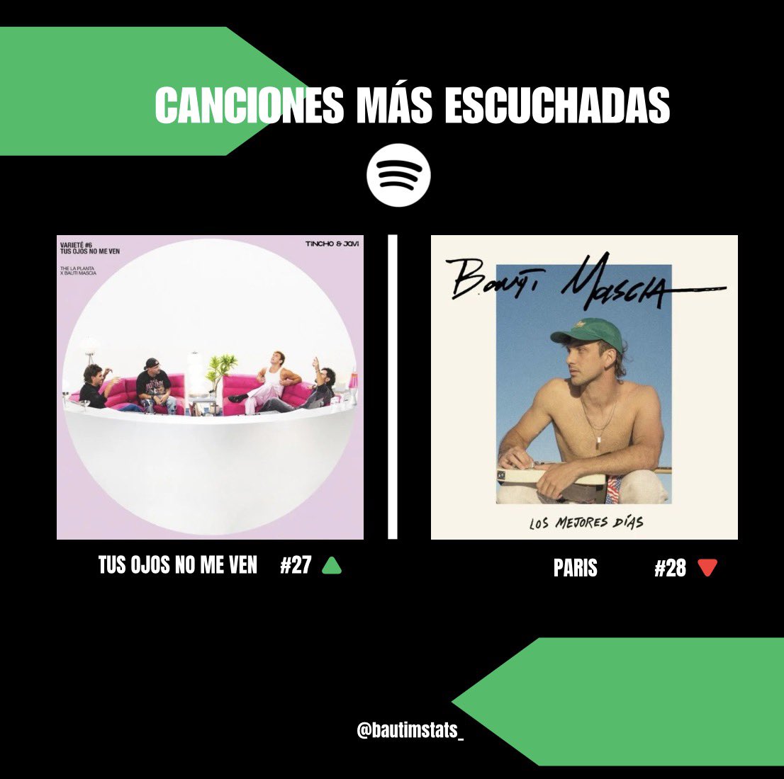 bautistatss tweet media