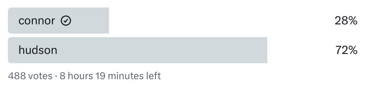 shane’s silly rabbit tweet media