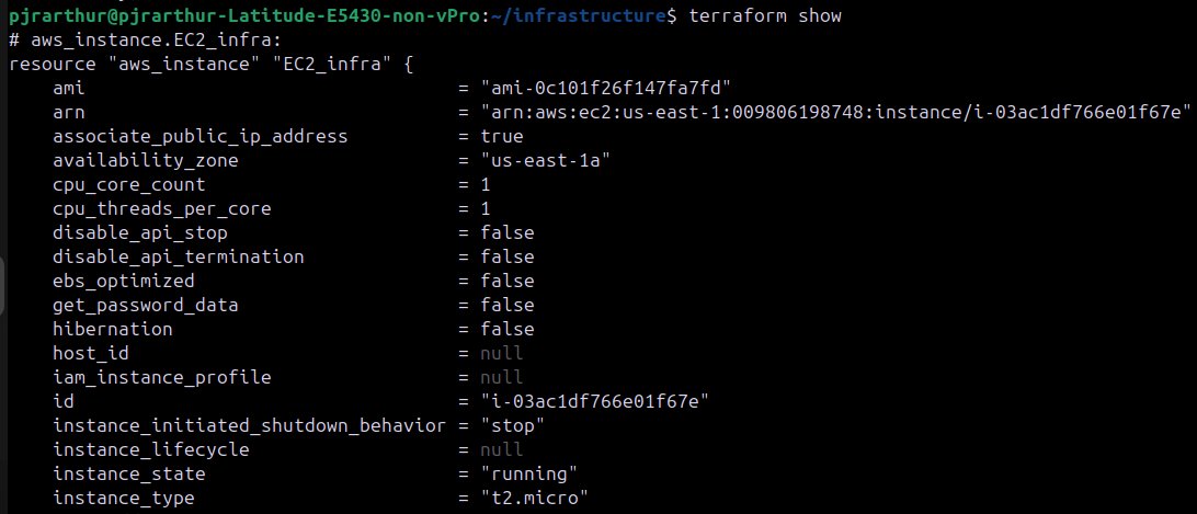 PJrArthur tweet media