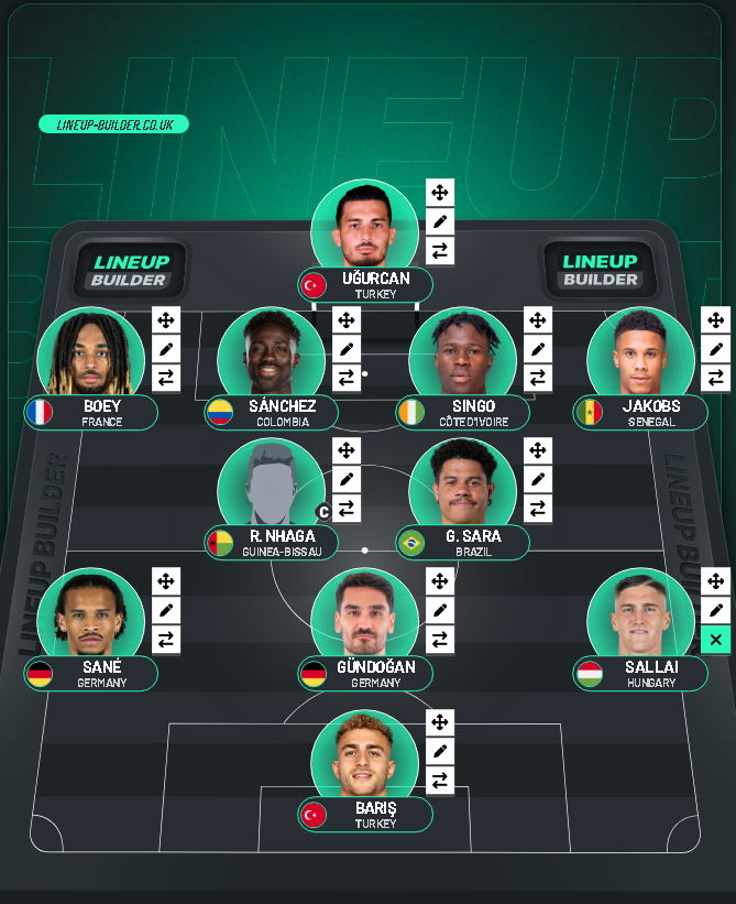 Kaan🇳🇬🇩🇪🇨🇮#OkanBuruk tweet media