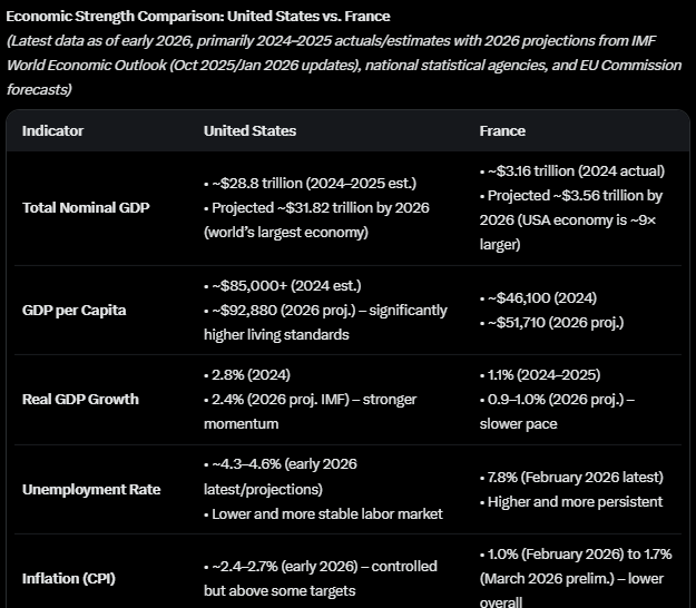 USA Patriot....The Original Neanderthals' tweet media