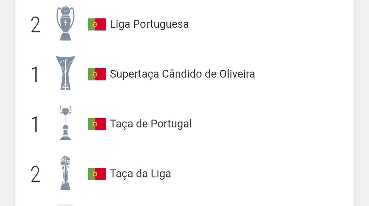 OCamisola10_'s tweet photo. Gostava tanto do Lima...

Por vezes é esquecido pq jogou na mesma altura que Cardozo e Jonas, por exemplo. https://t.co/9VakyLvwEJ
