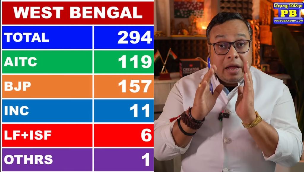 News Algebra tweet media