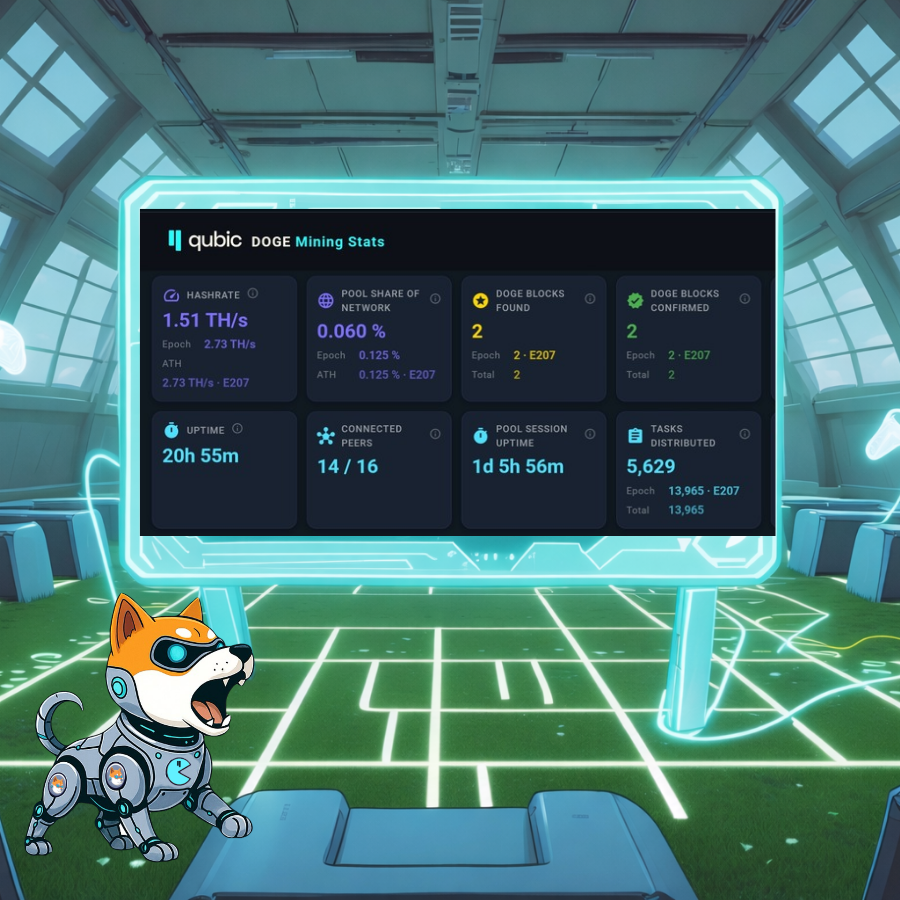 QDogeOnQubic's tweet photo. The second block has been confirmed. 🚀🚀🚀

↗️ Qubic computing power and UPoW will continue to prove itself. 

This is not a Joke! 🔥

#DogeMeetsQubic https://t.co/OI1SS34RMm