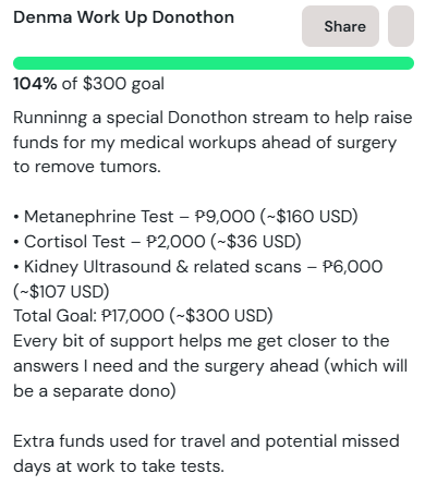 I haven't even started stream we already met the goals 😭 

I am so grateful for my friends, acquiantances and their outpour of love. When you are suffering an illness that is trivialized or dismissed, it's moments like this that heals my tired heart. 

Let's celebrate in a few!