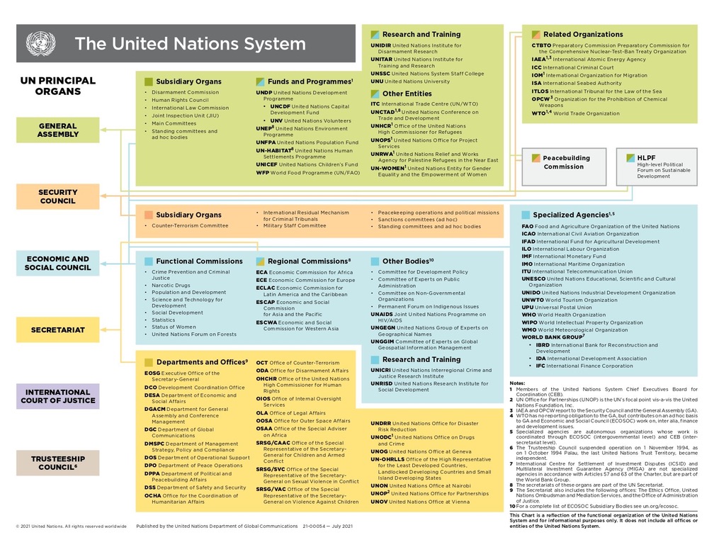 FrauHodl tweet media