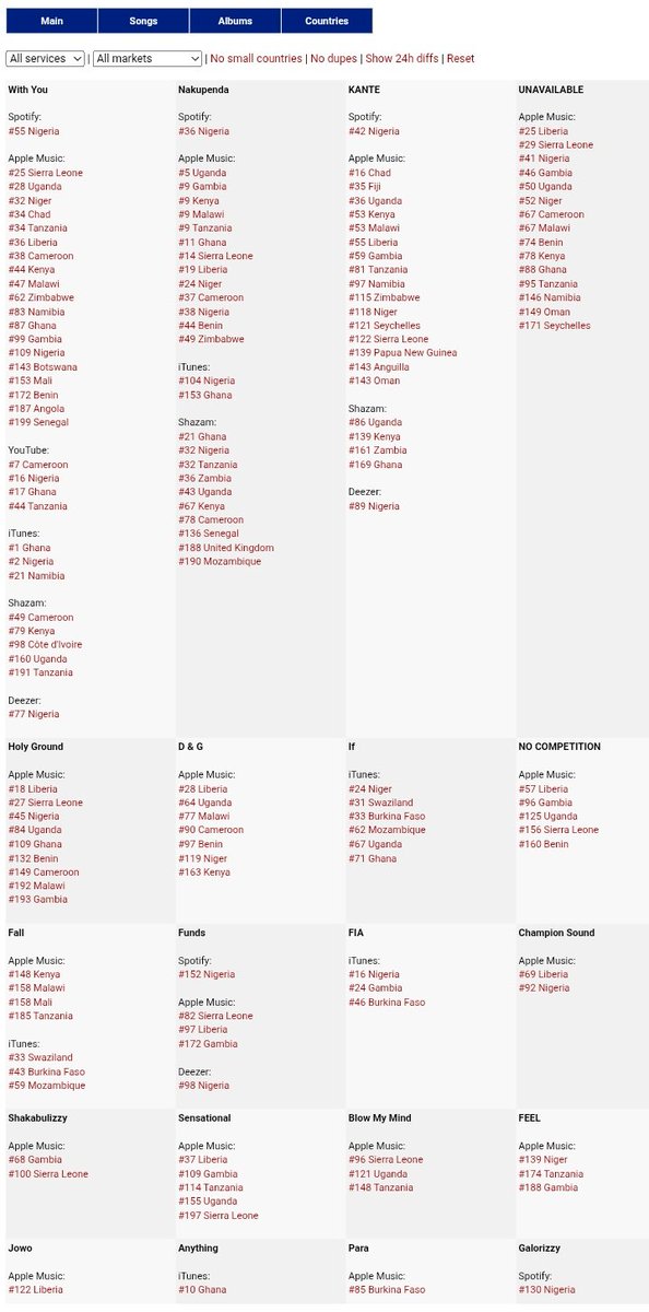 Zྂhྂaྂnྂgྂhྂaྂ lྂeྂeྂ tweet media