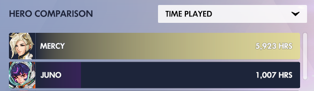 Skiesti 🌻 tweet media