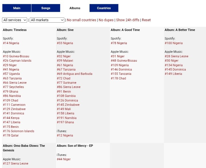 Zྂhྂaྂnྂgྂhྂaྂ lྂeྂeྂ tweet media