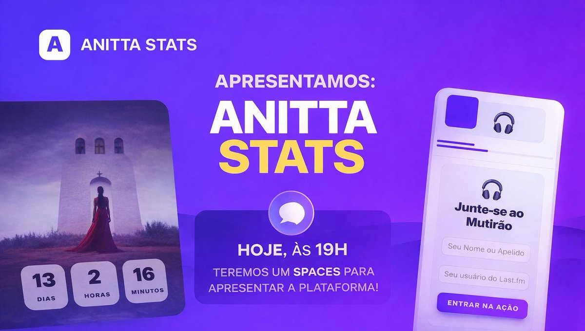 Track Anitta tweet media