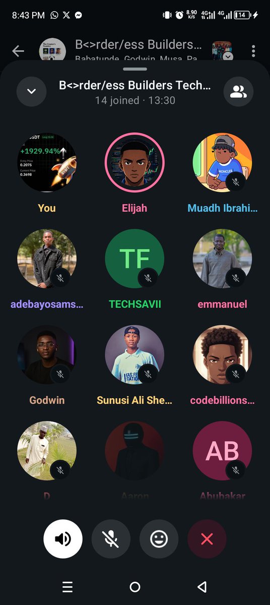 Borderless BUK Tech club Kano||Borderless4.0#GG24 tweet media