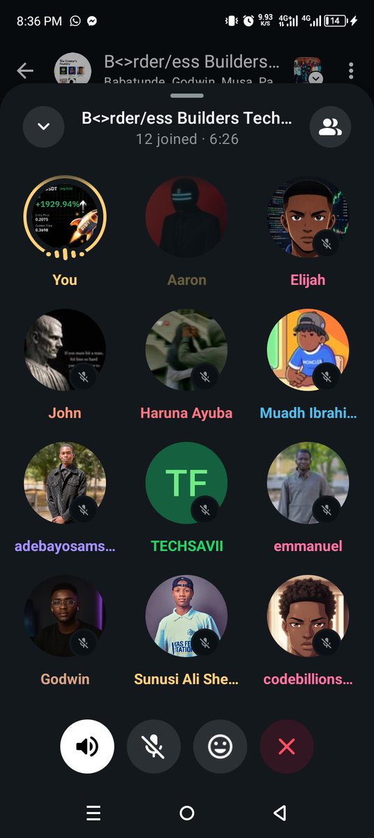 Borderless BUK Tech club Kano||Borderless4.0#GG24 tweet media