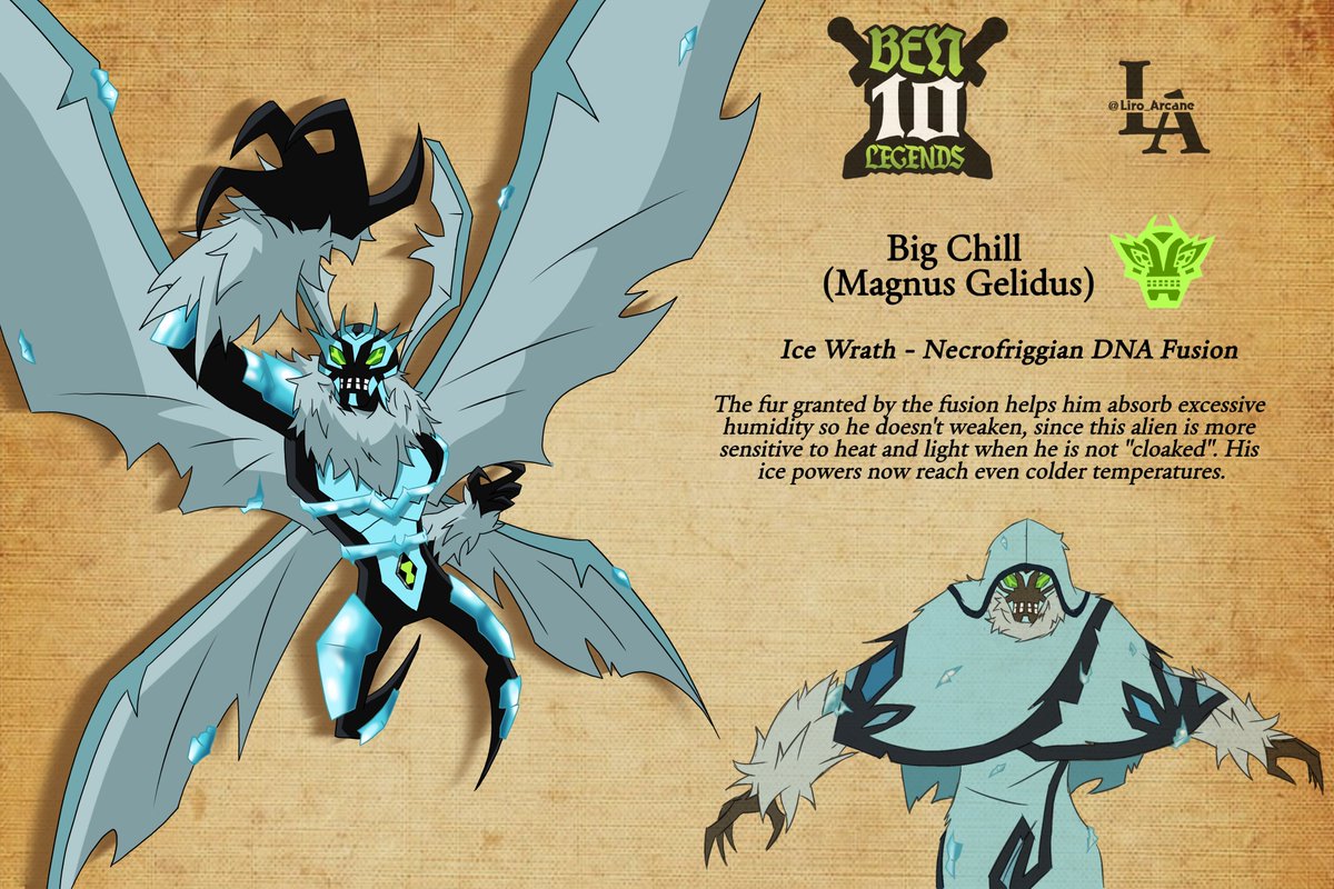 Leif (🌌 Profesor Arcano 🌌) tweet media