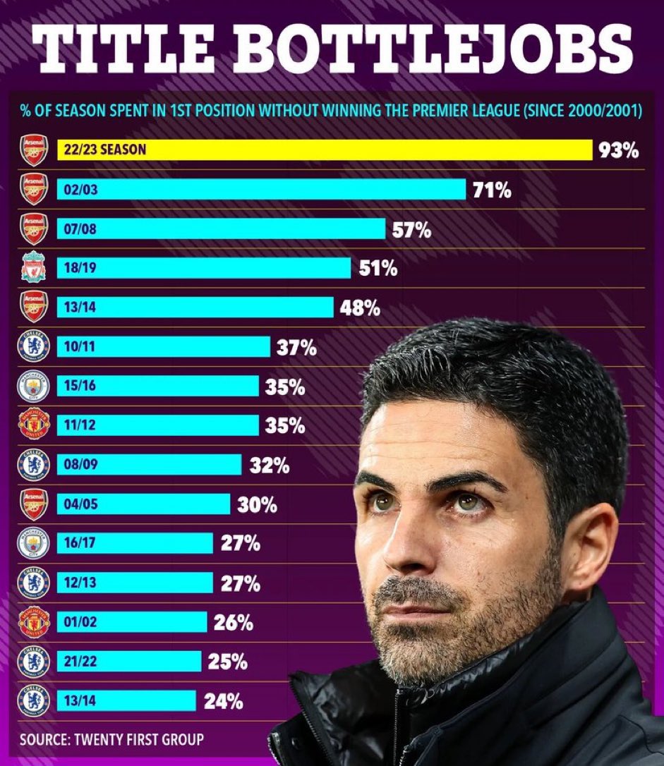 Neal Harris tweet media