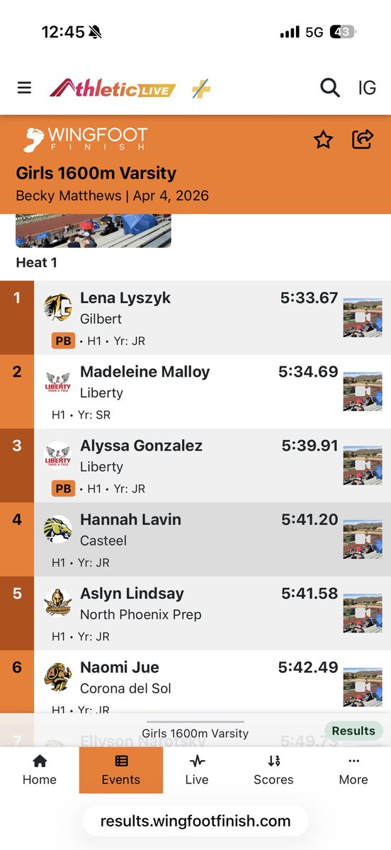 LibertyLionsT&F tweet media