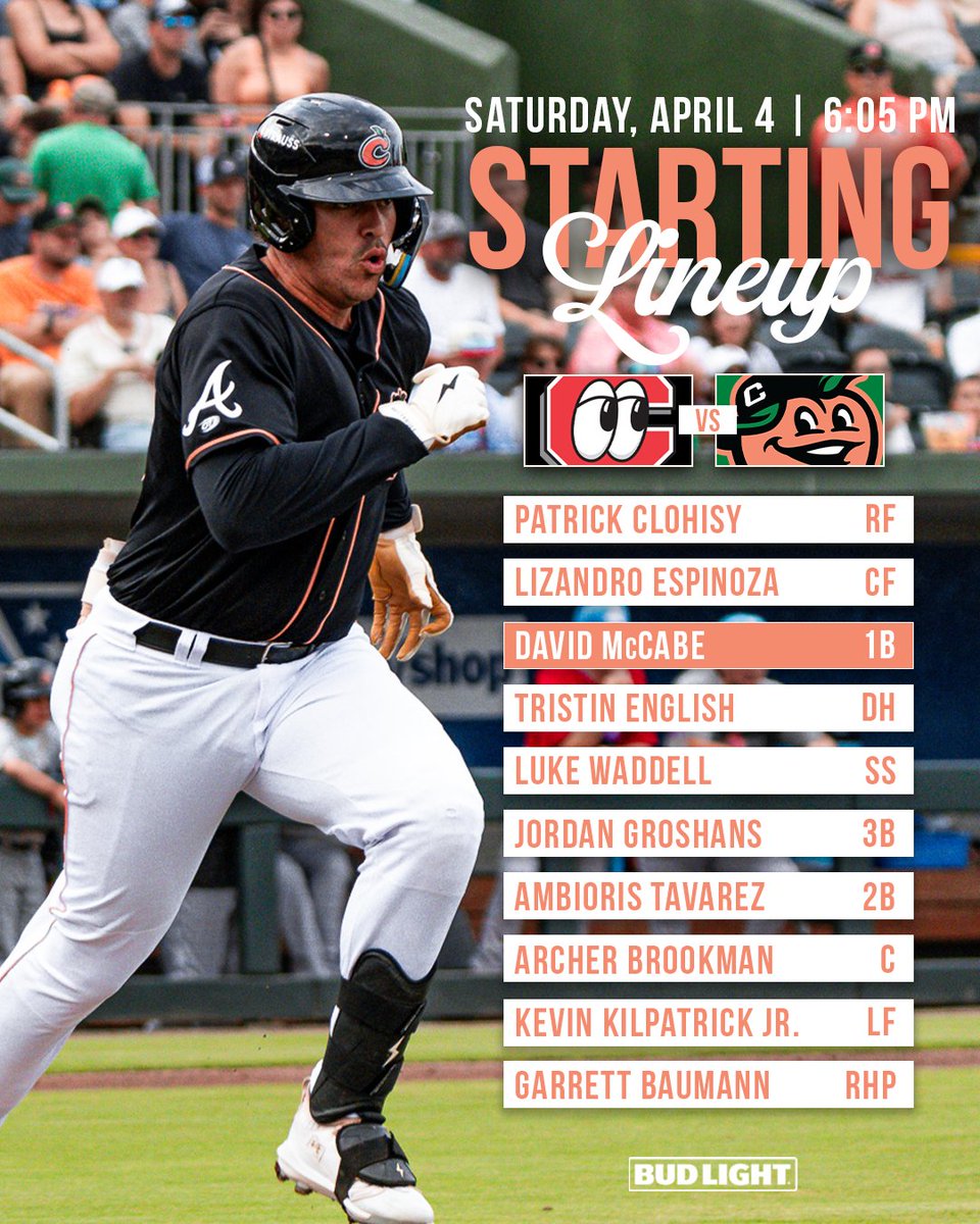 Game ✌️ of the season!

🏟️ <a href="/synovus/">Synovus</a> Park
⏰ 6:05 PM
📺 Bally Sports Live 
📻 SportsVisions 92.1