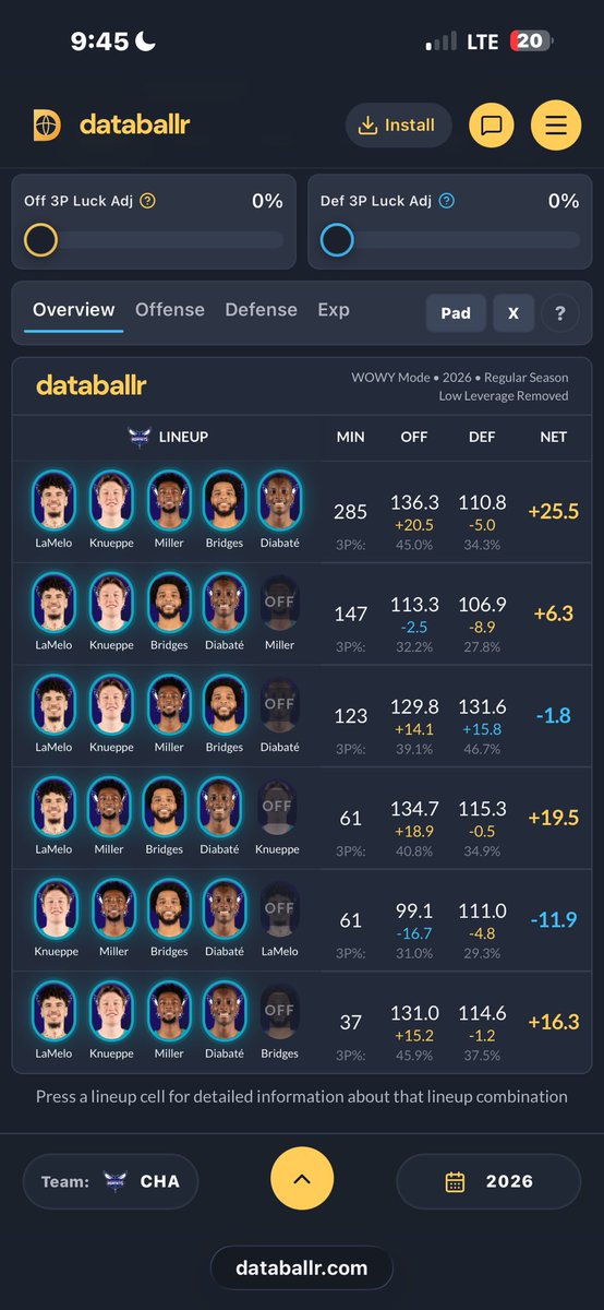 Lando FlaggROTY tweet media