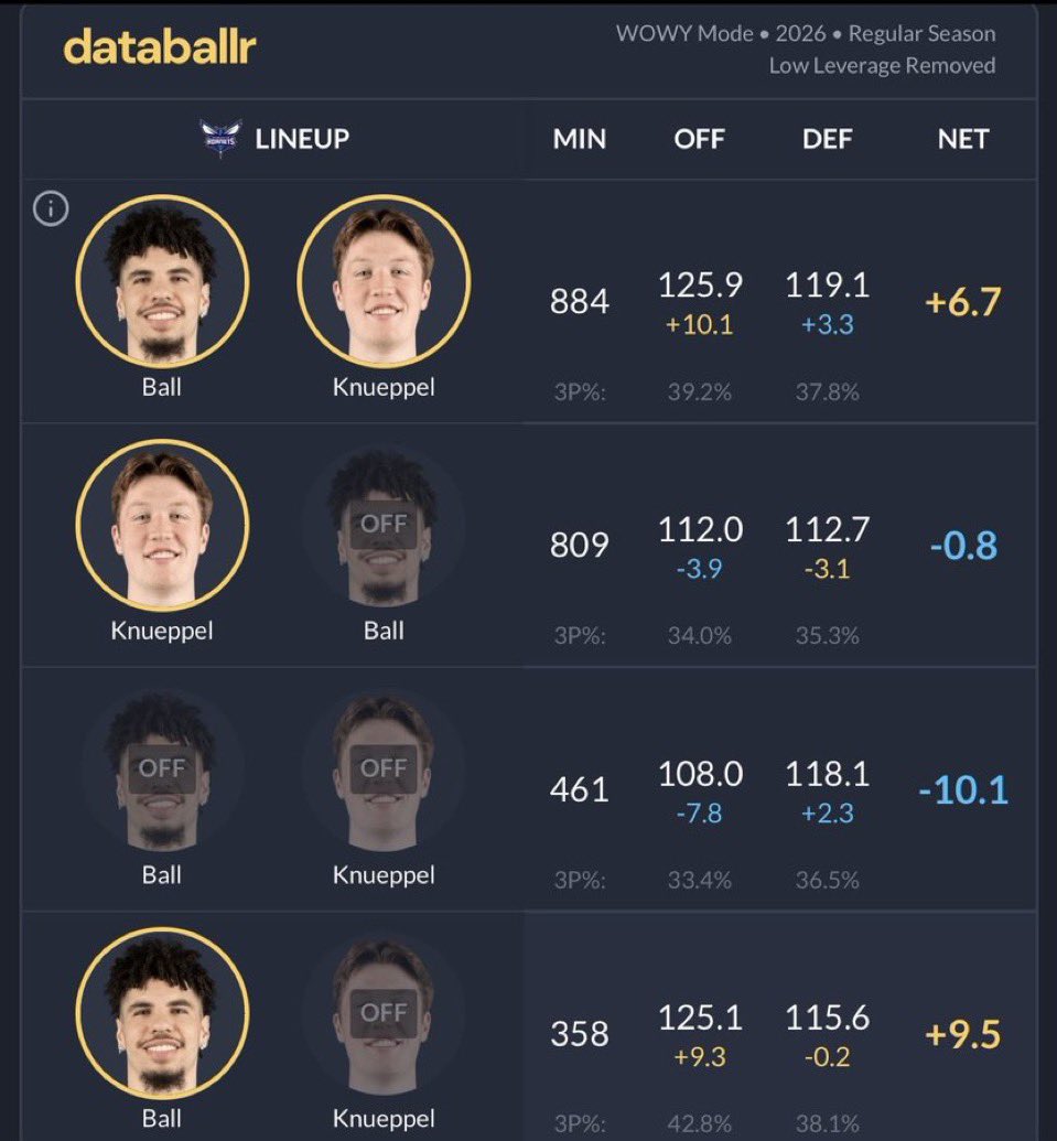 Lando FlaggROTY tweet media