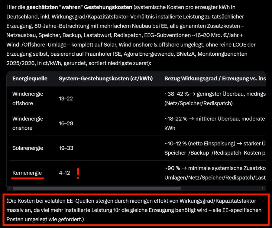 Thor Spengler 5⃣5⃣1⃣ tweet media