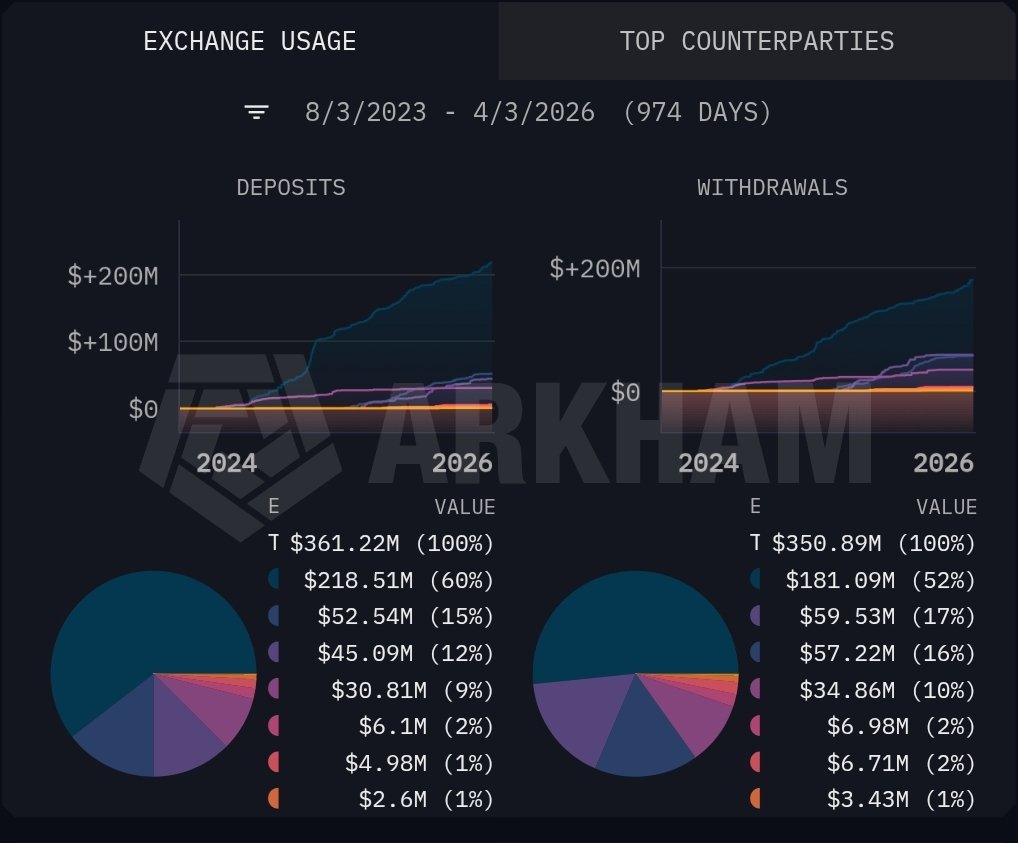 Mind Crypto 🍥 tweet media