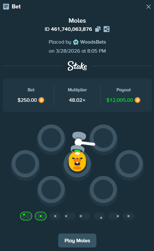 WoodsBets's tweet photo. Anyone else loving @Stake moles? Game is fire. https://t.co/BycfTH0Utr