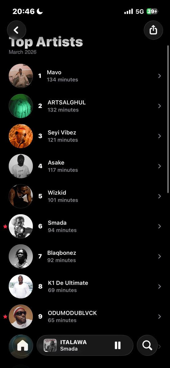 DMT 🌎💫 tweet media