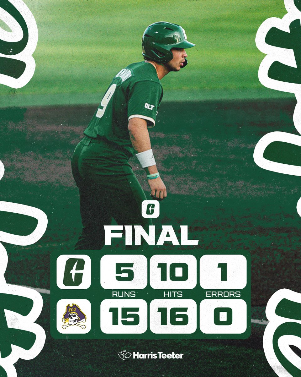 Charlotte Baseball tweet media