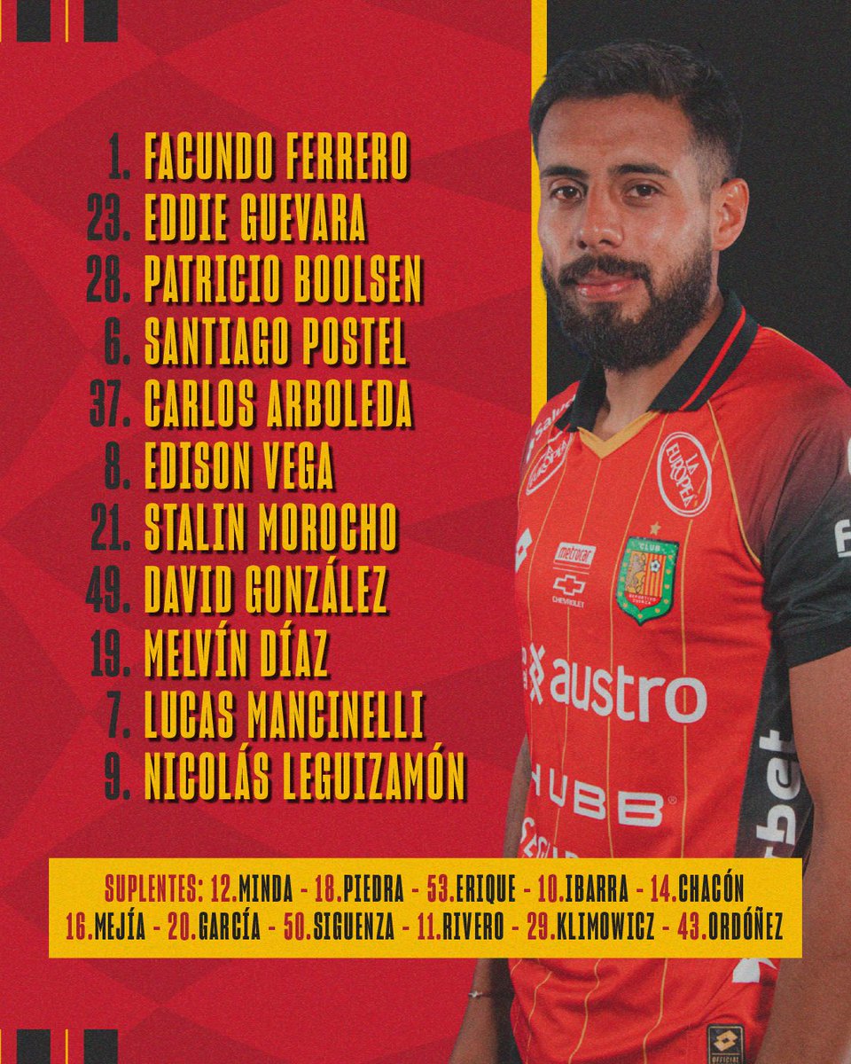 Club Deportivo Cuenca tweet media