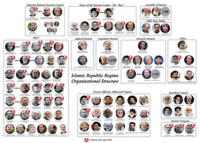 Serbest Ferhan Sindî tweet media