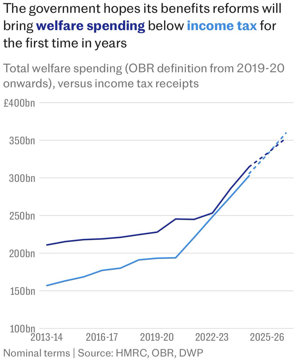 Wolf 🐺 tweet media