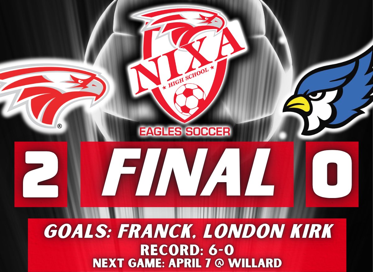 Nixa_Soccer's tweet photo. Nixa 2- Liberty 0 @nixaathletics @OzarksOzone @MOSoccerCoach https://t.co/wwCXvXm6HF