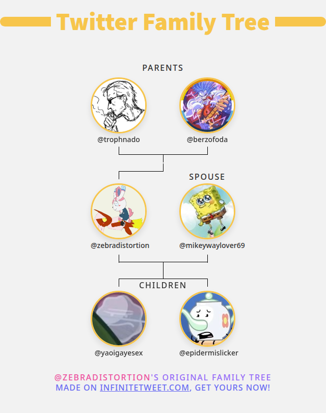 lorie/violet ⚢ tweet media