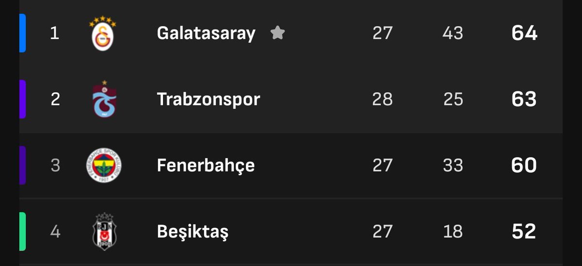 Trunks 🇹🇷 🥷 tweet media