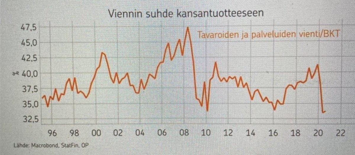 Mika Helenius tweet media