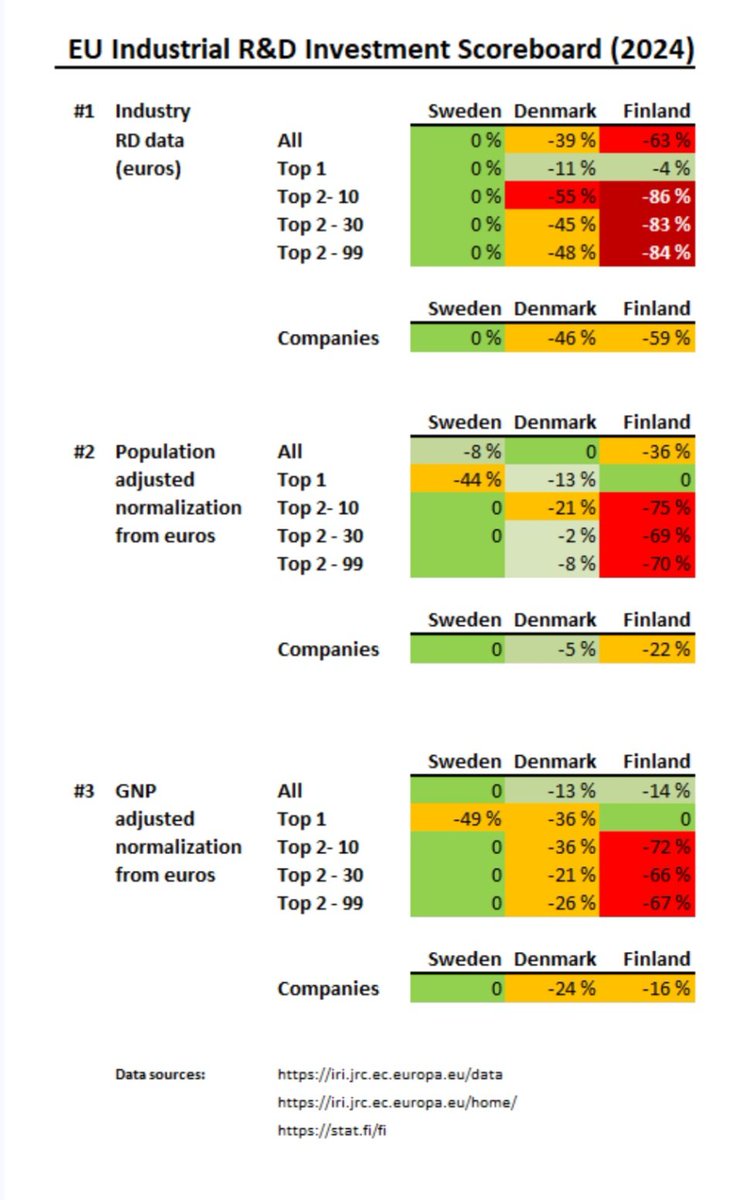 Mika Helenius tweet media