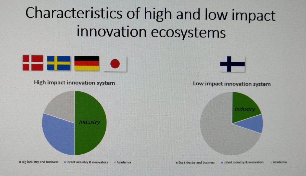 Mika Helenius tweet media
