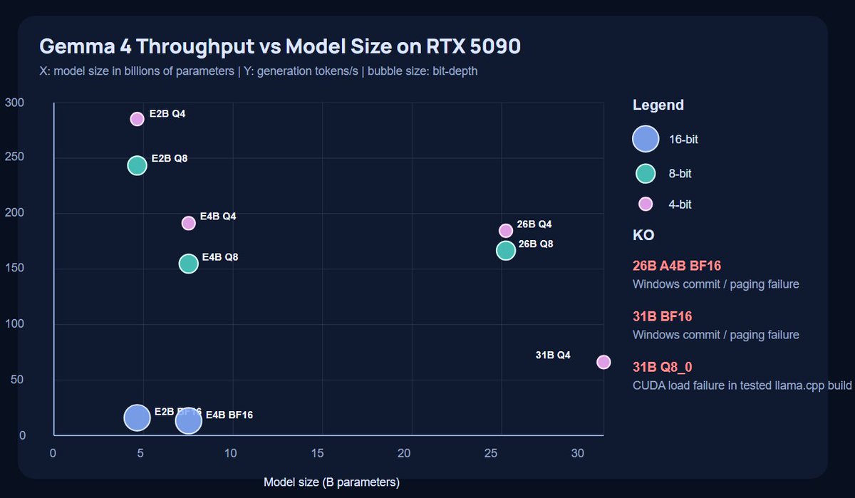 Defend Intelligence (Anis Ayari) tweet media