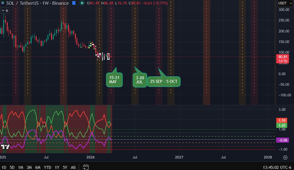 Mil Redman tweet media